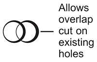Allows Overlap Cut on Existing Holes