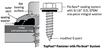 Flo-Seal® Fastener Sealing System Features