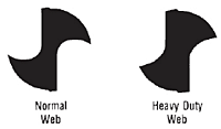 Normal Web and Heavy Duty Web